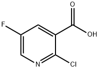 Aigéad 2-Chloro-5-fluoronicotinic