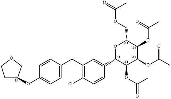 Aicéatocsa Empagliflozin