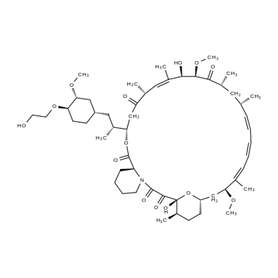 Éabhlóid