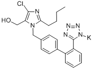 potaisiam Losartan