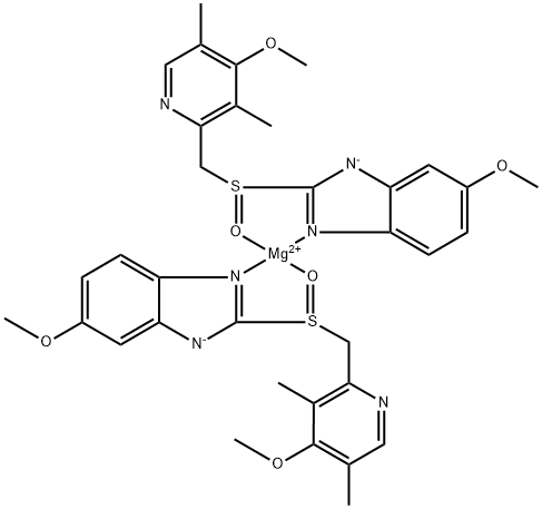 Omeprazole maignéisiam