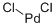 Clóiríd Pallaidiam