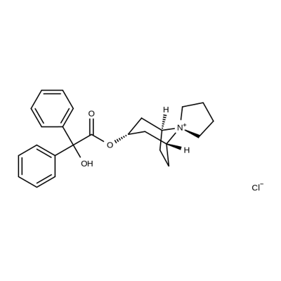 Clóiríd Trospium