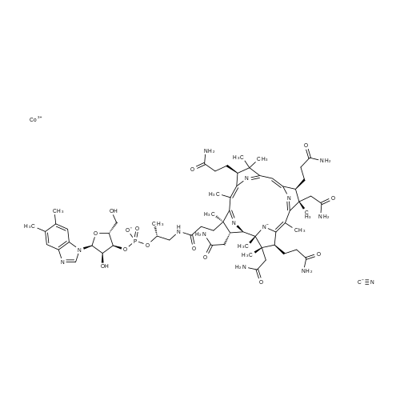 Vitimín B12